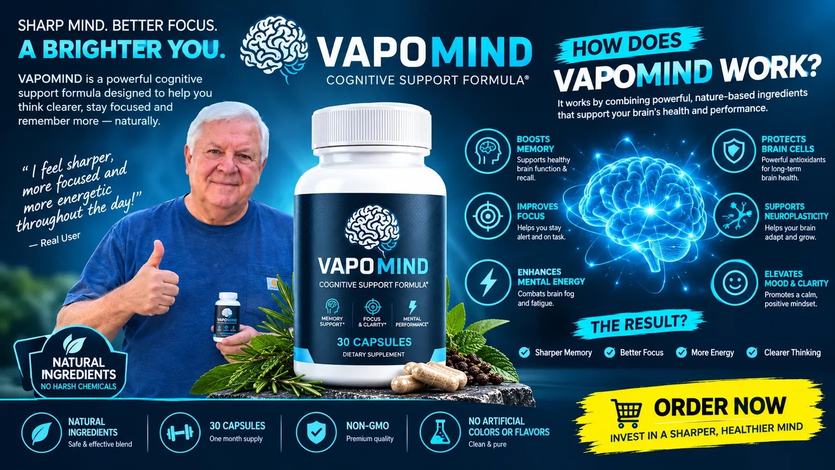 How Vapo Mind works infographic